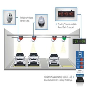 CAR PARKING OUT DOOR SOLUTIONS