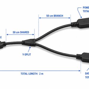BIOSIS USB Power & Data Y-Split Cable