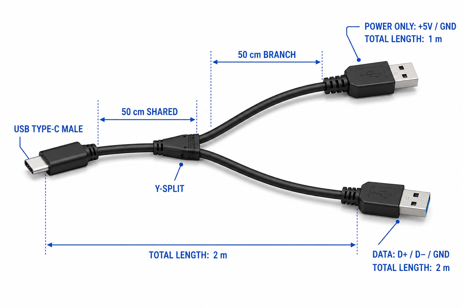 BIOSIS USB Power & Data Y-Split Cable
