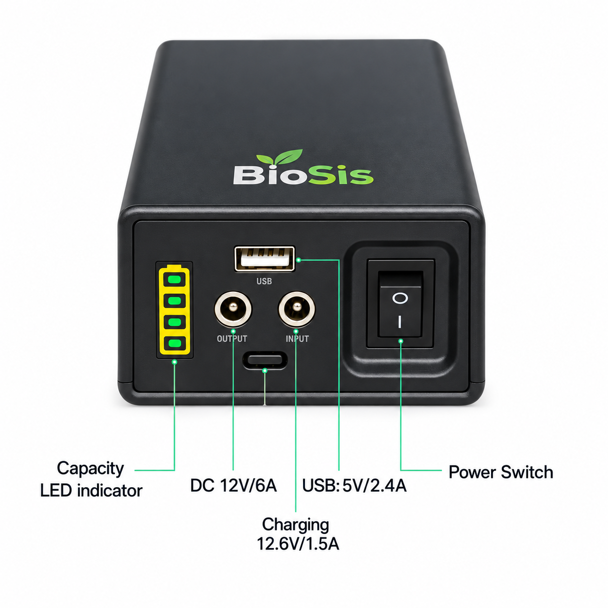 BioSis Portable Backup Power Unit - Image 2